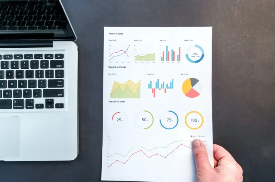 Business dashboard with charts
